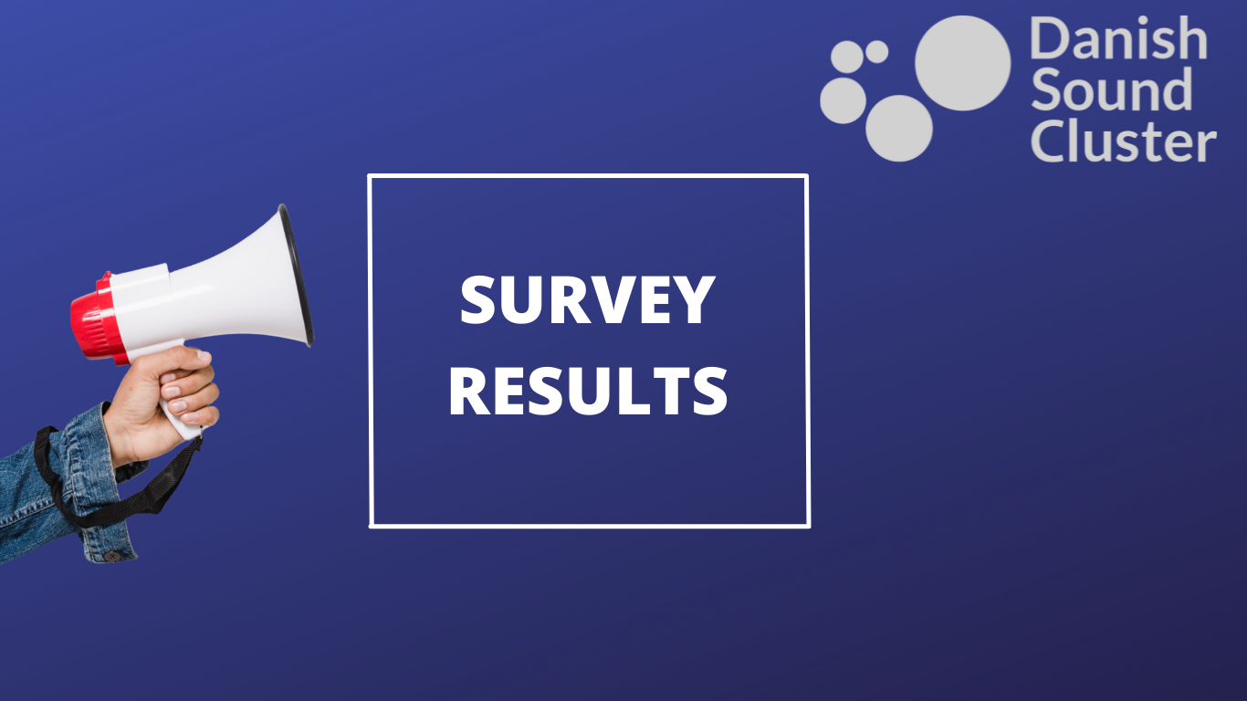 Survey results March 2022