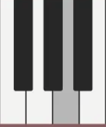 AI Based Arpeggio Plugin